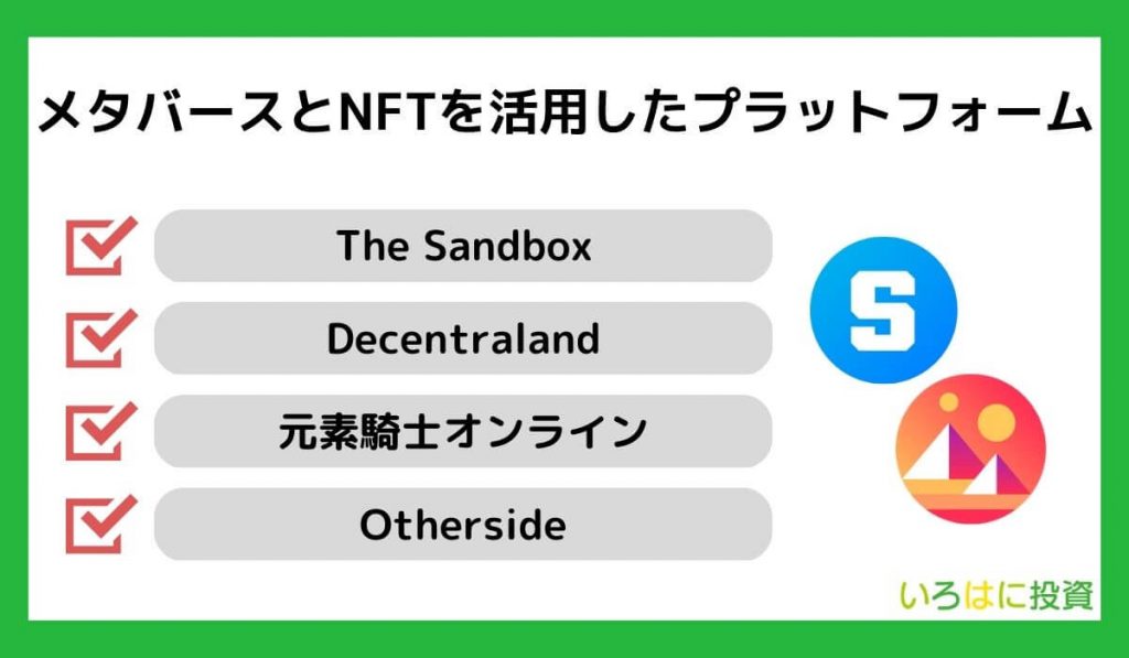 メタバースとNFTを活用したプラットフォーム