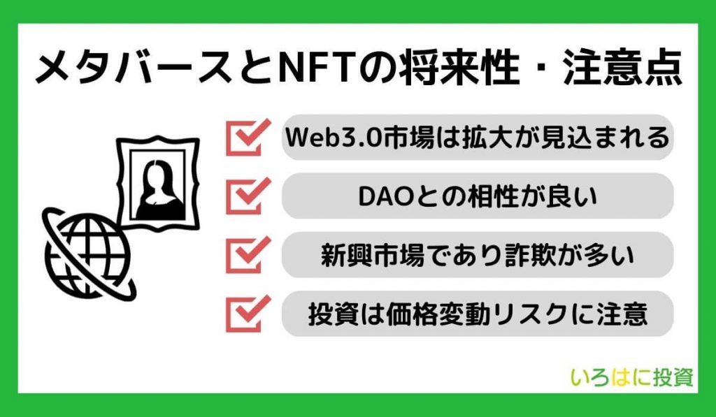 メタバースとNFTの将来性・注意点