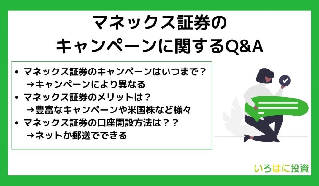 マネックス証券キャンペーン見出し4