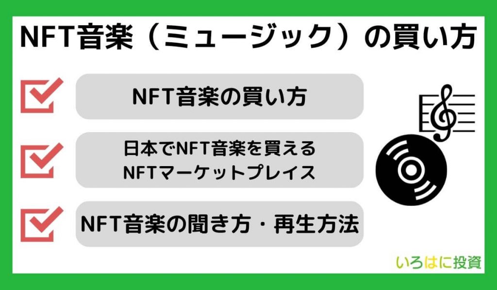 NFT音楽の買い方・聞き方