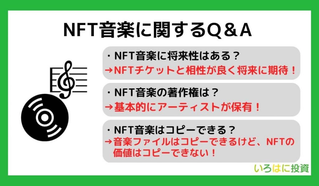 NFT動画に関するQ&A