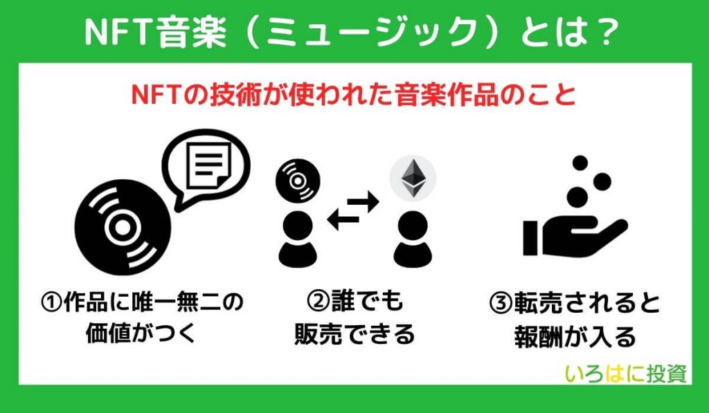 NFT音楽（ミュージック）とは？仕組みやメリットを解説