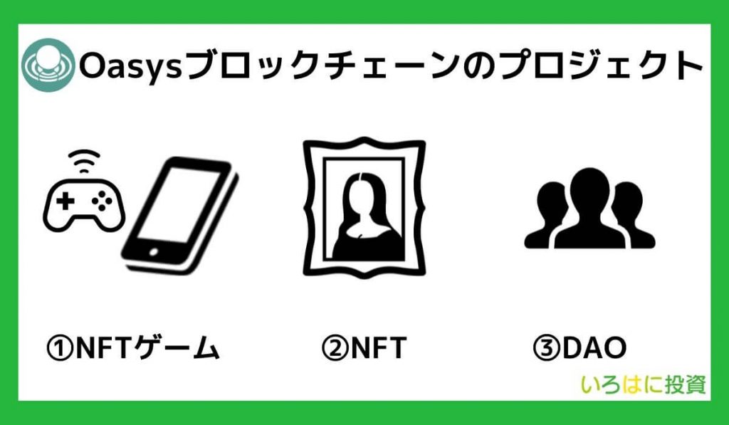 Oasys（オアシス）ブロックチェーンのプロジェクト