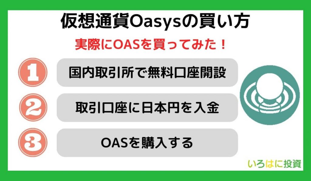 【実際に買ってみた】仮想通貨Oasys（OAS）の買い方・購入方法