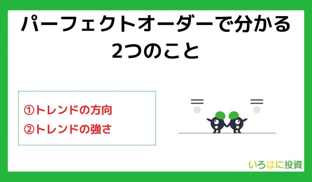 パーフェクトオーダーで分かる２つのこと