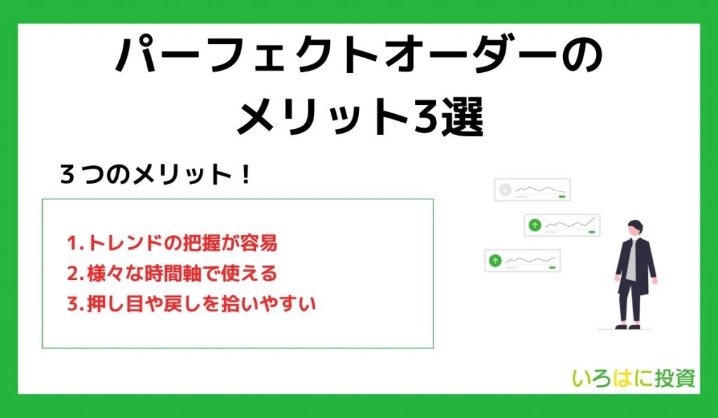 パーフェクトオーダーのメリット3選