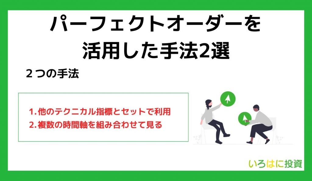 パーフェクトオーダーを活用した手法2選