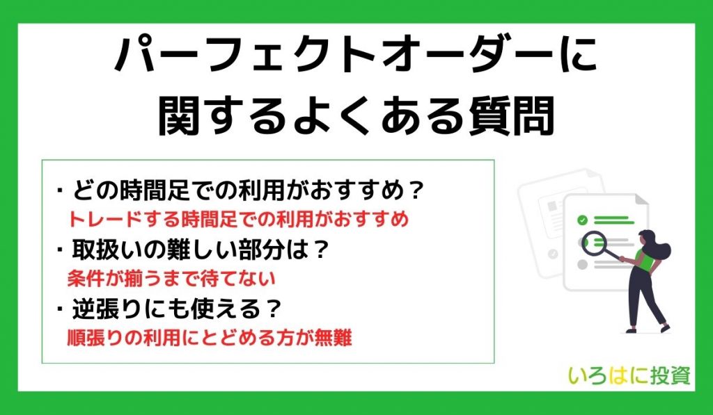 パーフェクトオーダーに関するよくある質問