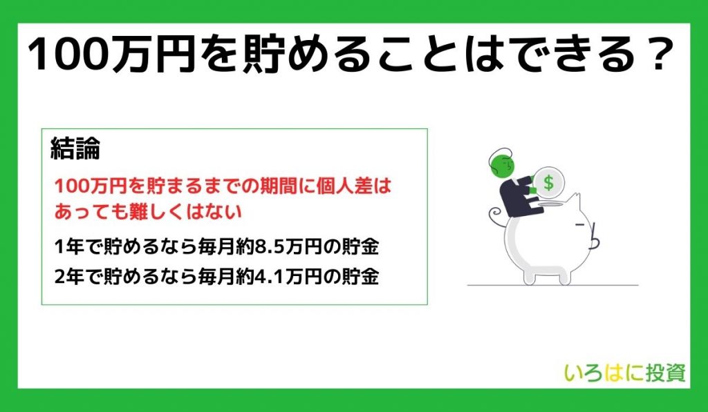 100万円を貯めることはできる？