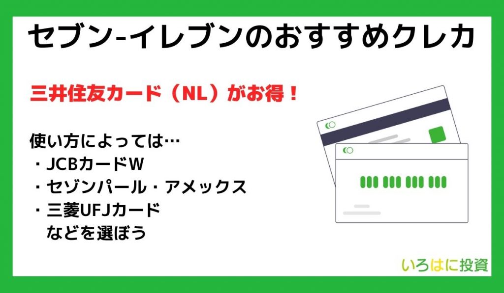 セブン-イレブンでおすすめクレジットカード