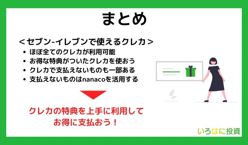 ブン-イレブンでおすすめクレジットカードまとめ