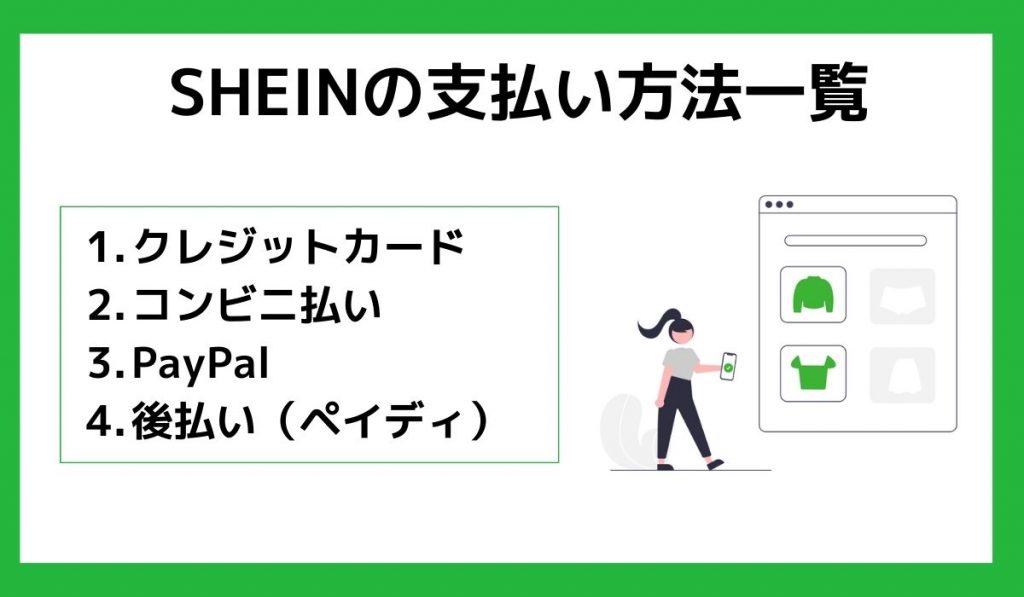 SHEINの支払い方法一覧