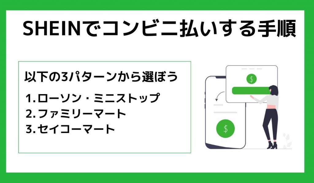 SHEINでコンビニ払いする手順
