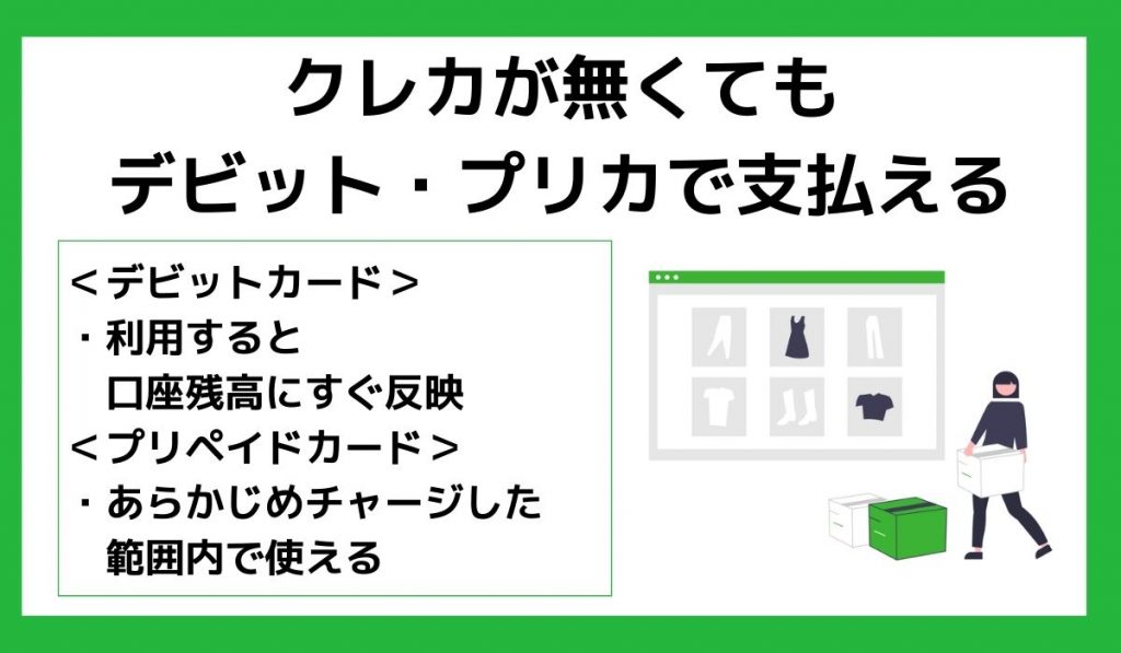 クレカが無くてもデビット・プリカで支払える