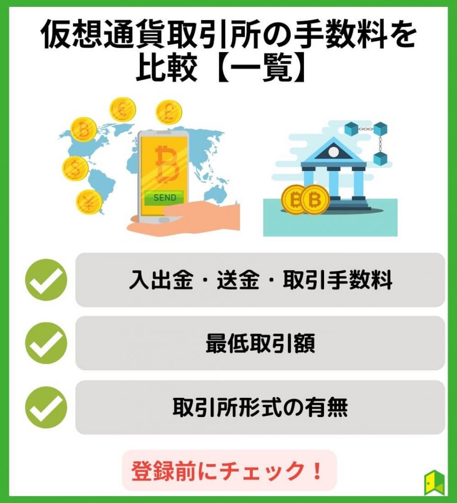 仮想通貨取引所の手数料を比較【一覧】