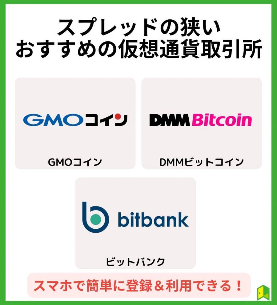 スプレッドの狭いおすすめの仮想通貨取引所