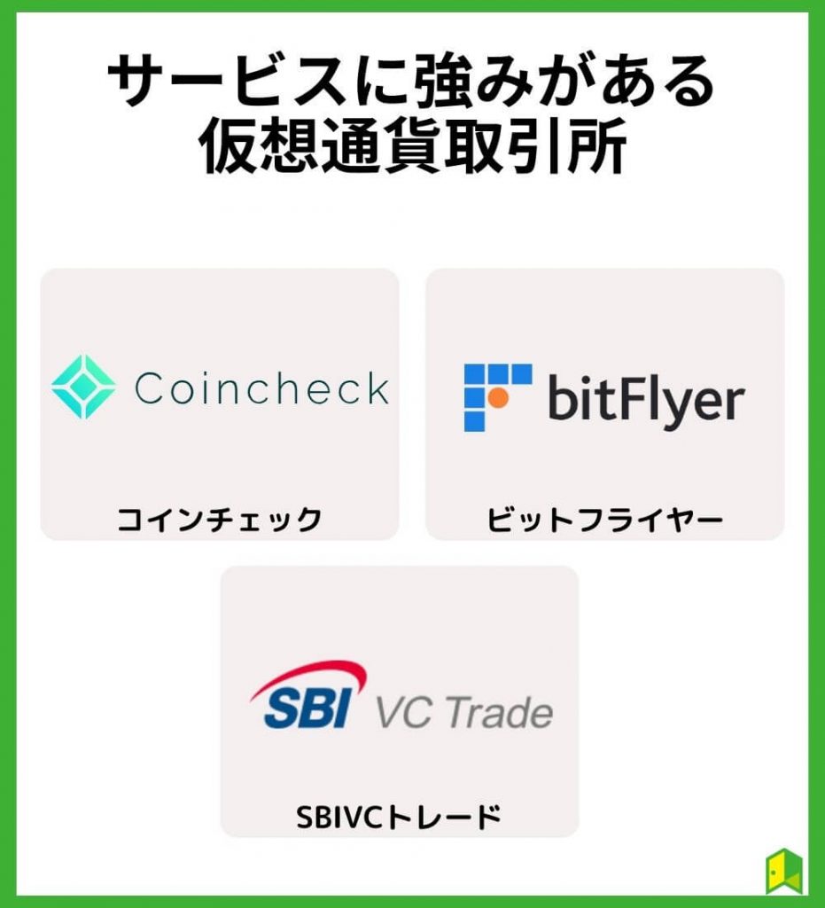 サービスに強みがあるおすすめの仮想通貨取引所