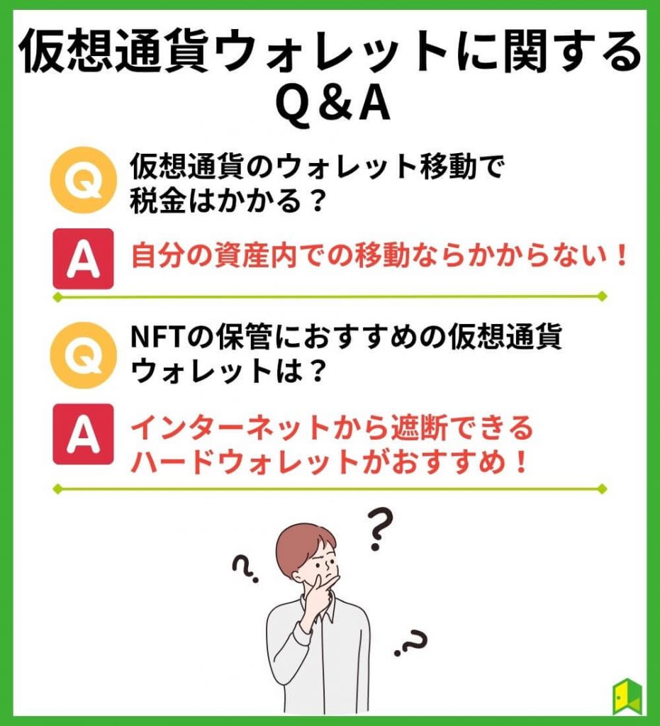 仮想通貨ウォレットに関するQ＆A