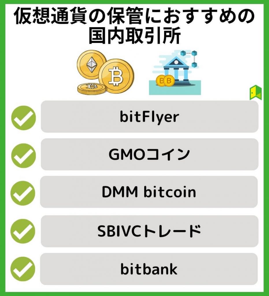 【アプリ有】仮想通貨の保管におすすめの国内取引所【一覧】