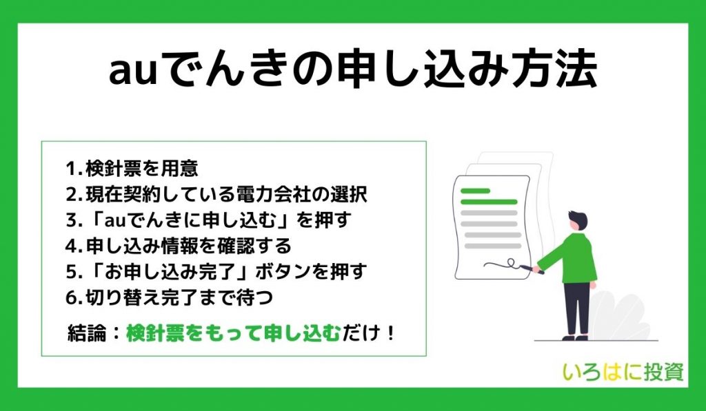 auでんきの申し込み方法