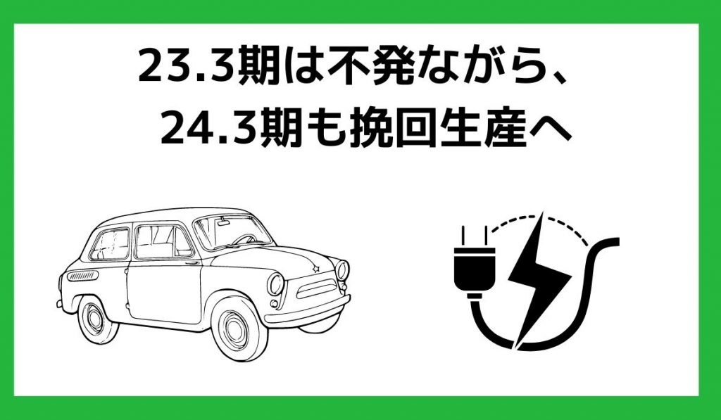 23.3期は不発ながら、24.3期も挽回生産へ