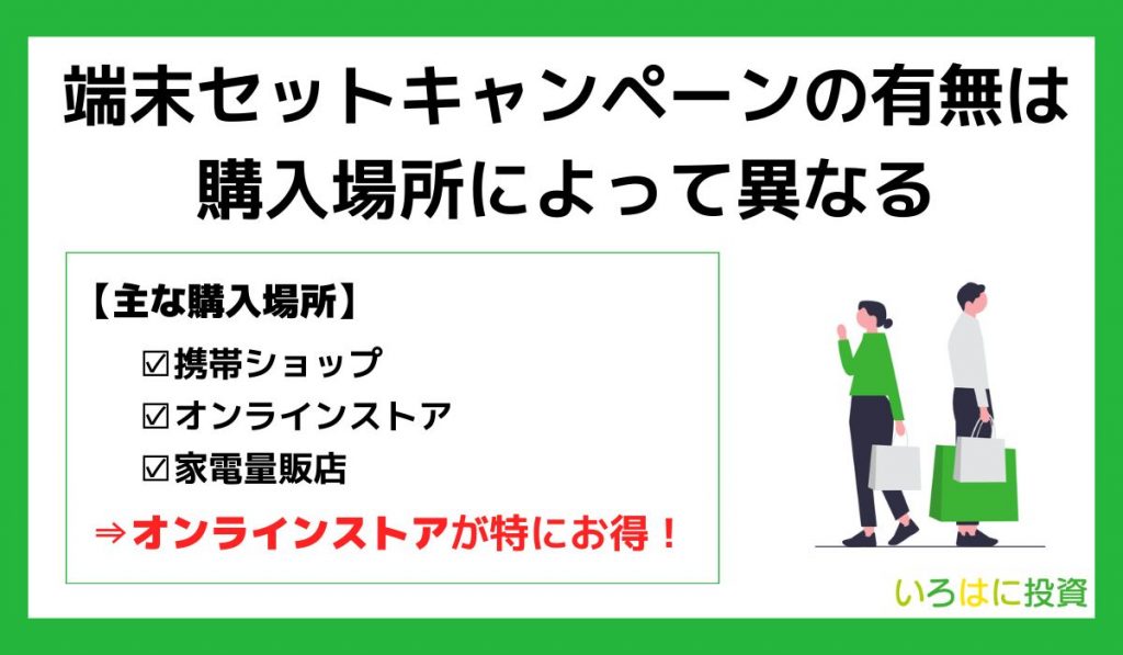 端末セットキャンペーンの有無は購入場所によって異なる