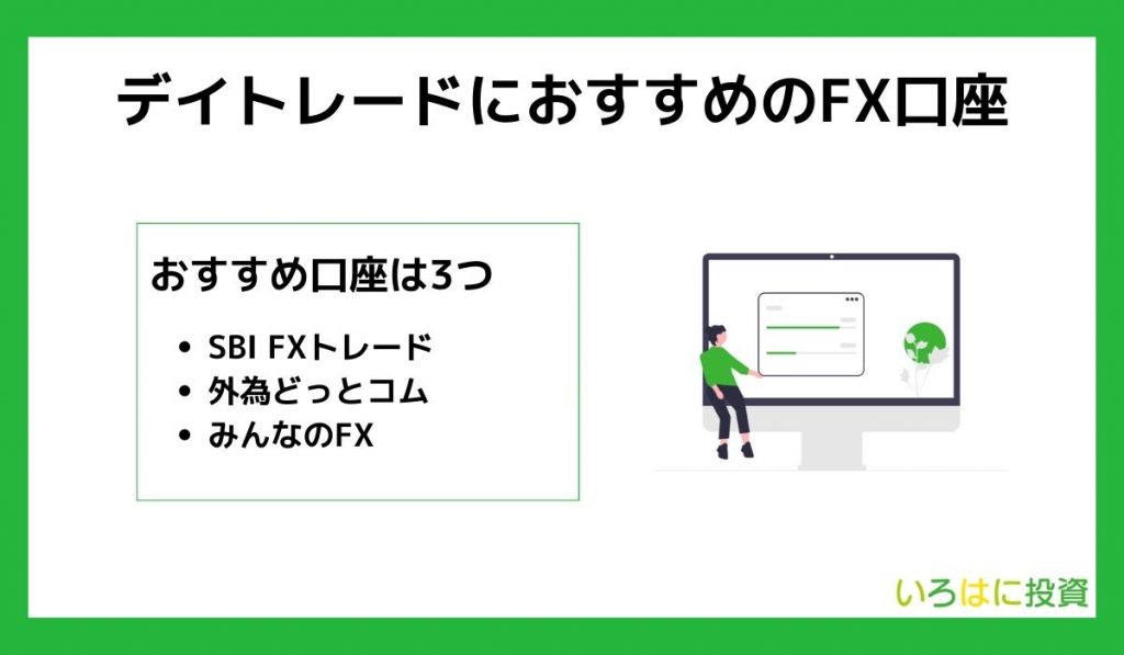 デイトレードにおすすめのFX口座