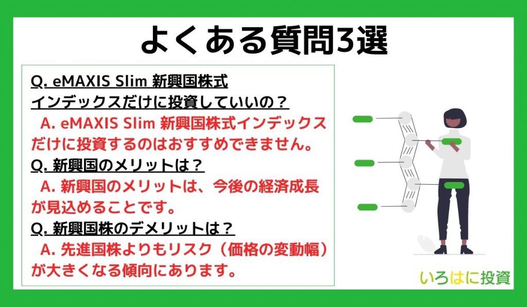 emaxis slim新興国株式によくある質問3選