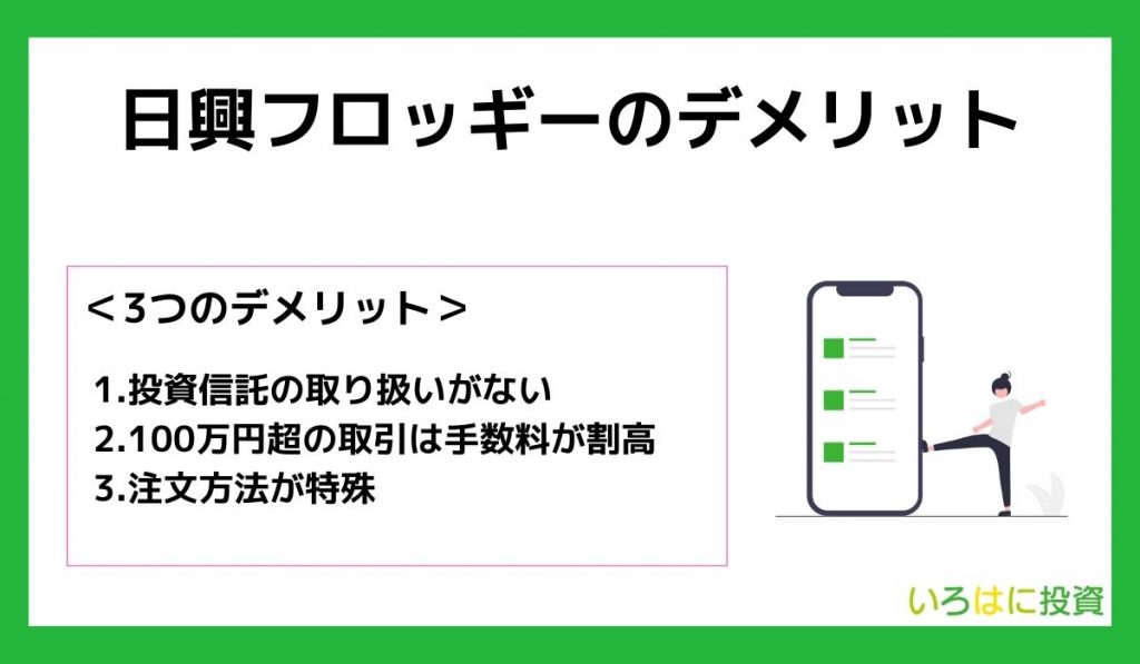日興フロッギーの3つのデメリット
