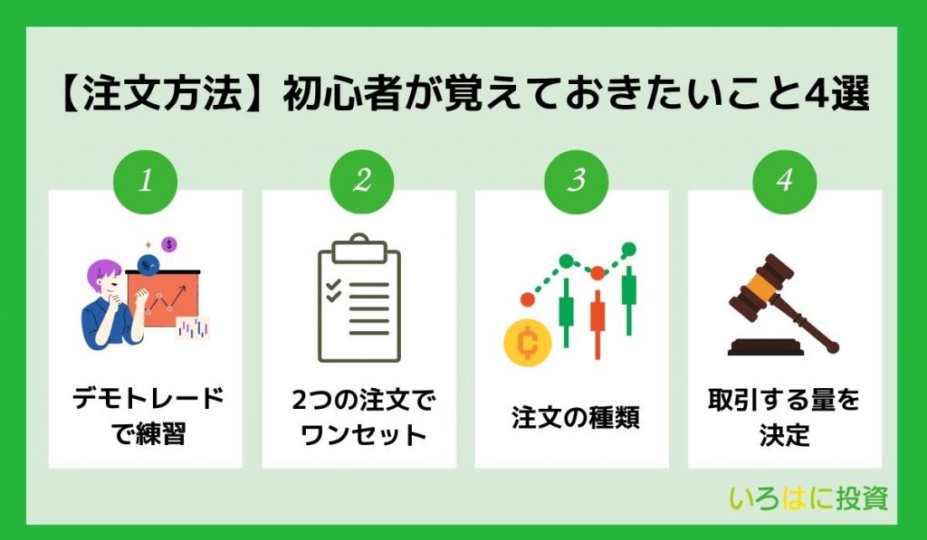 FX初心者注文方法4選