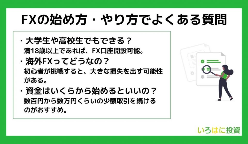 FXの始め方・やり方質問