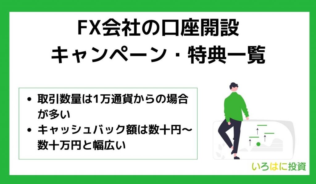 FX会社の口座開設キャンペーン一覧