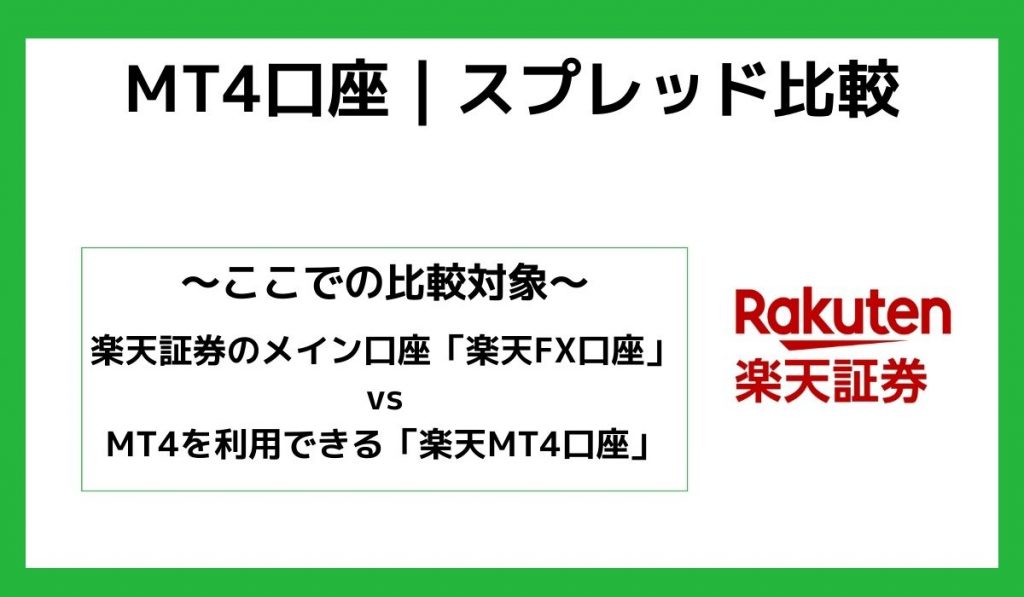 MT4口座スプレッド比較