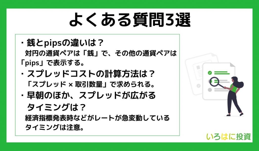 スプレッドのよくある質問