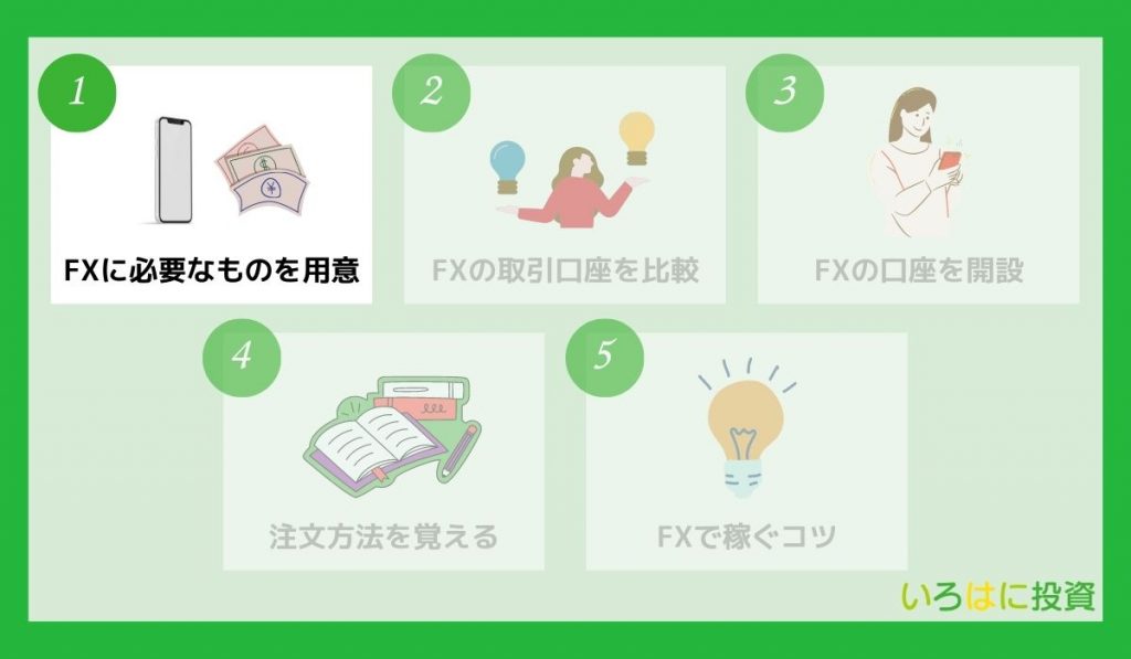 FXに必要なものを用意する