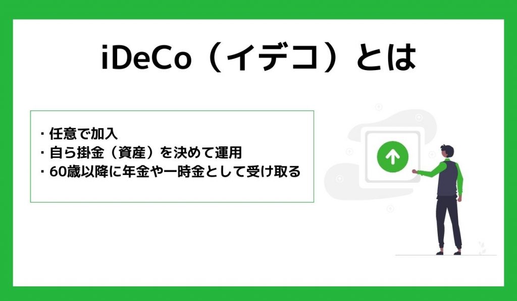 idecoとは