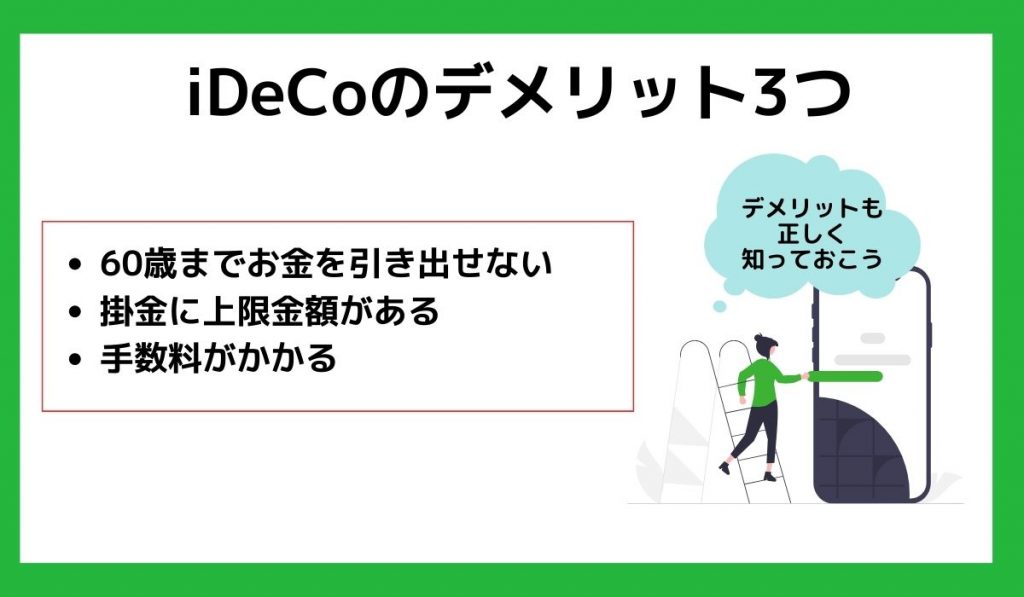 idecoのデメリット