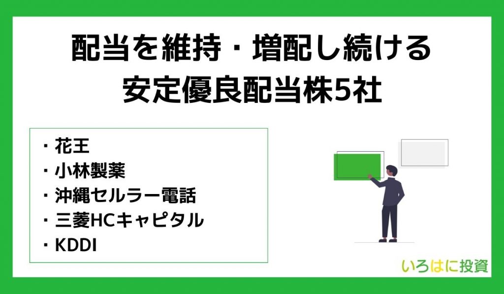 配当を維持・増配し続ける安定優良配当株5社