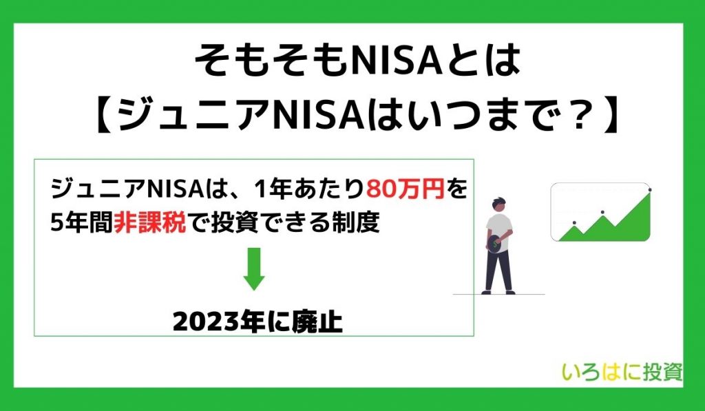 ジュニアNISAとは
