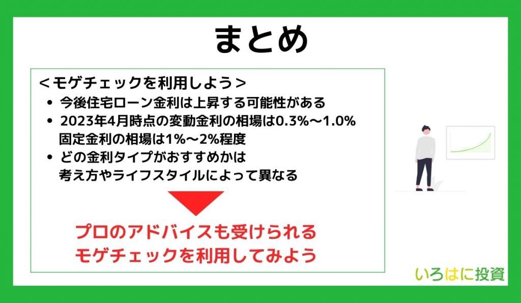 【まとめ】住宅ローンを借りるならモゲチェックを利用しよう