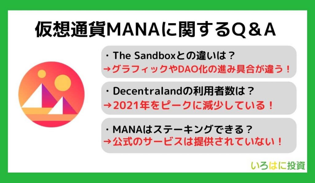 仮想通貨MANAに関するQ＆A