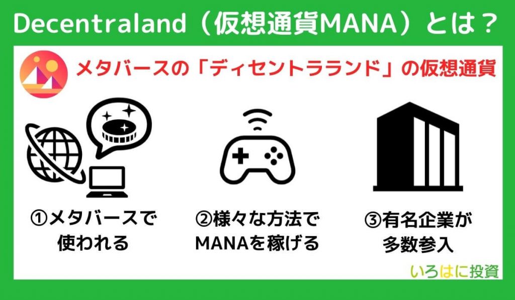 仮想通貨ディセントラランド（MANA／Decentraland）とは？