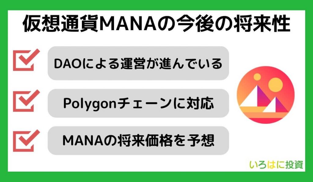 仮想通貨MANAの将来性・今後の価格予想