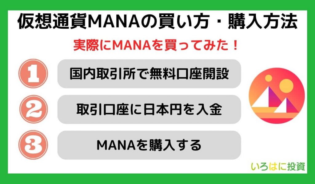 仮想通貨MANAの買い方・購入方法