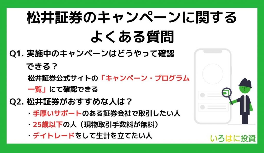 松井証券のキャンペーンに関するよくある質問