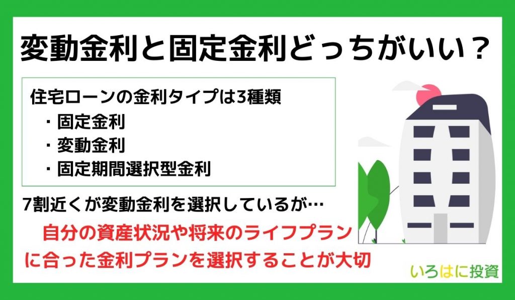 変動金利と固定金利どっちがいい?