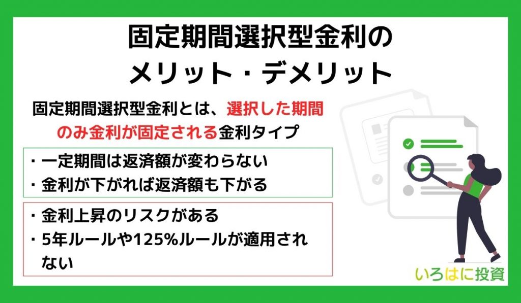 固定期間選択型金利のメリット・デメリット