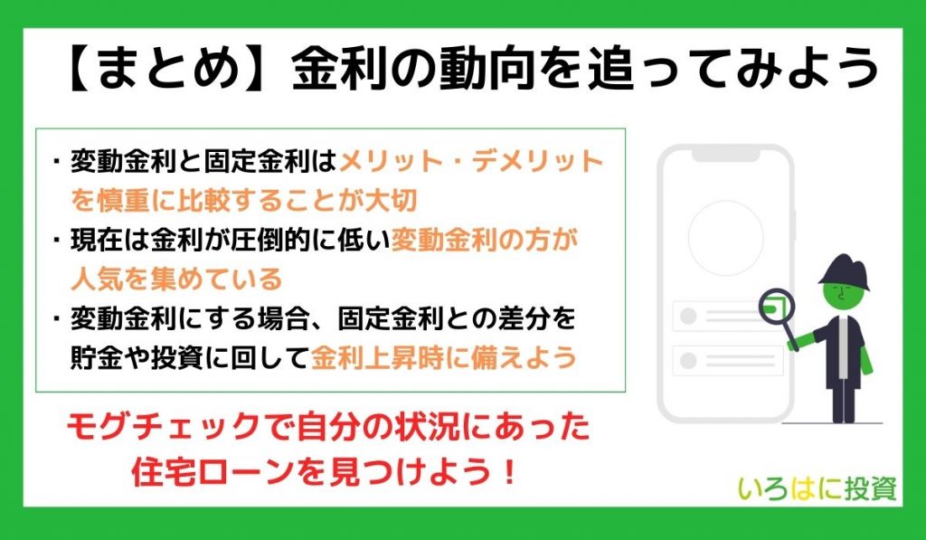 【まとめ】金利の動向を追ってみよう