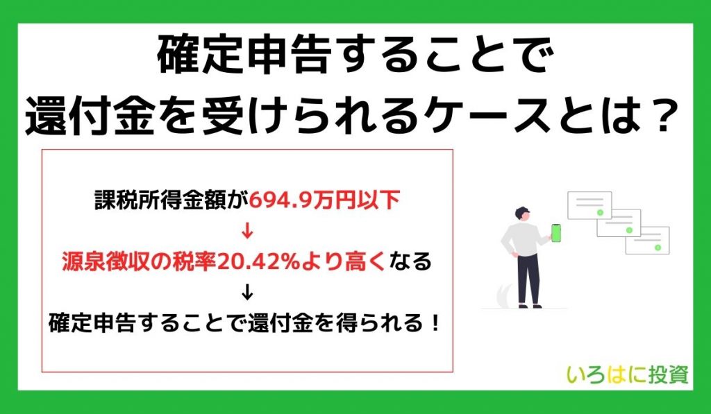 確定申告することで還付金を受けられるケースとは?