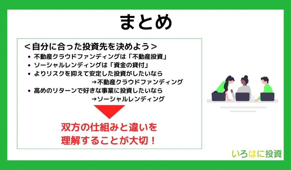 【まとめ】双方の仕組みと違いを理解して自分に合った投資先を決めよう